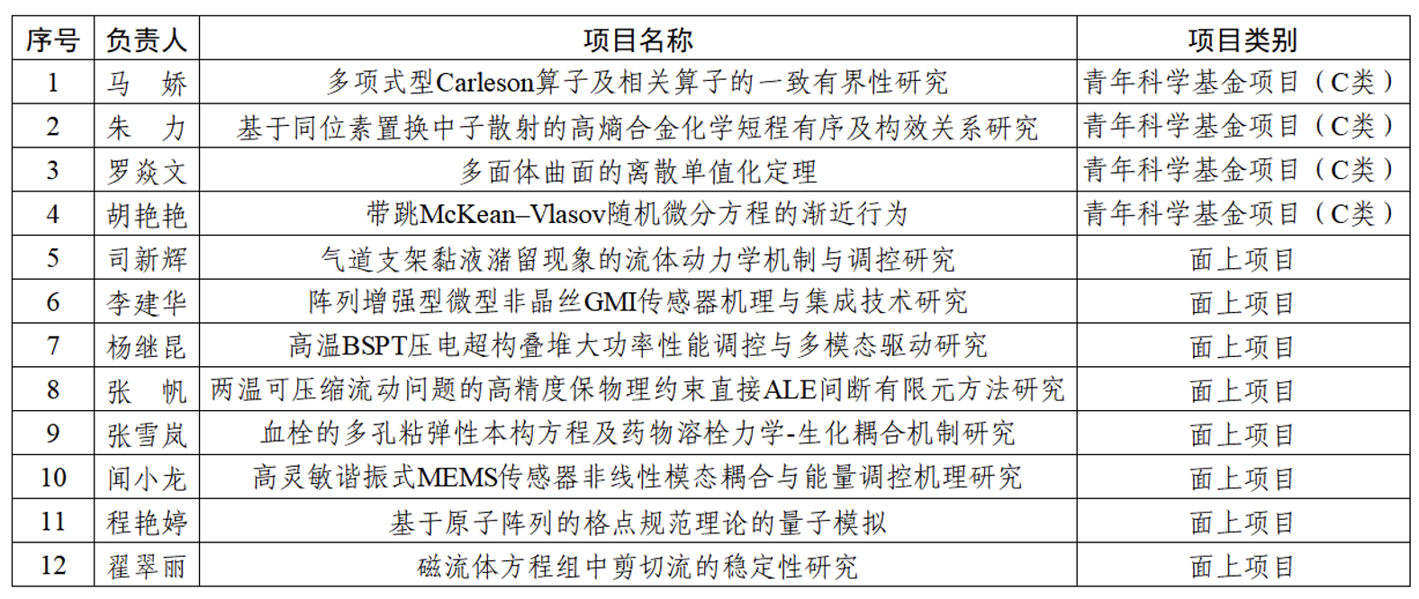 截屏2026-08-28 17.04.49.png